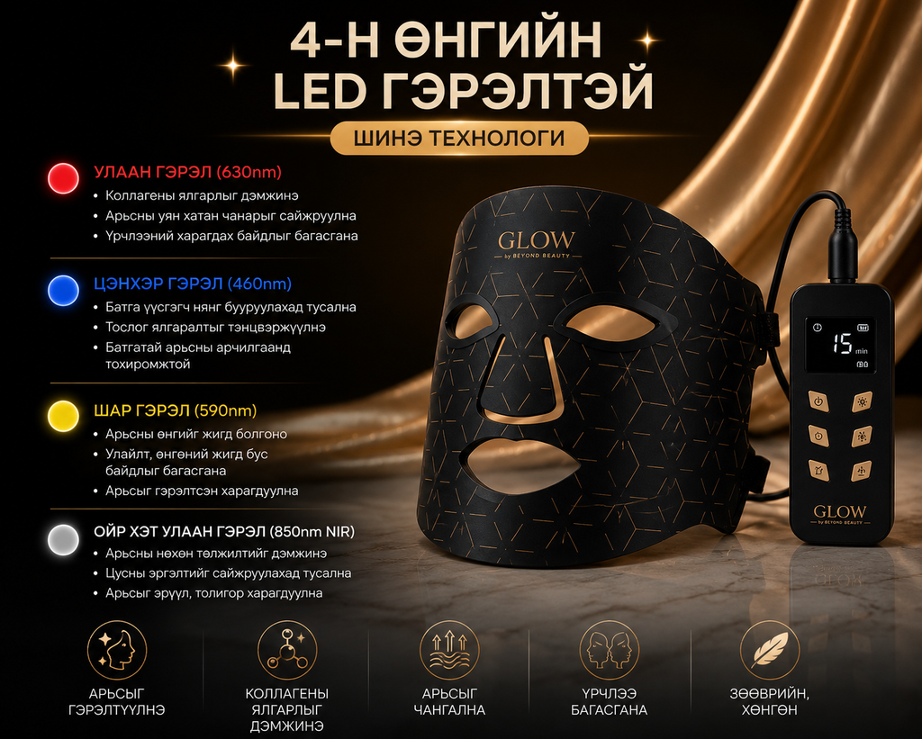 GLOW by Beyond Beauty- Led therapy mask
