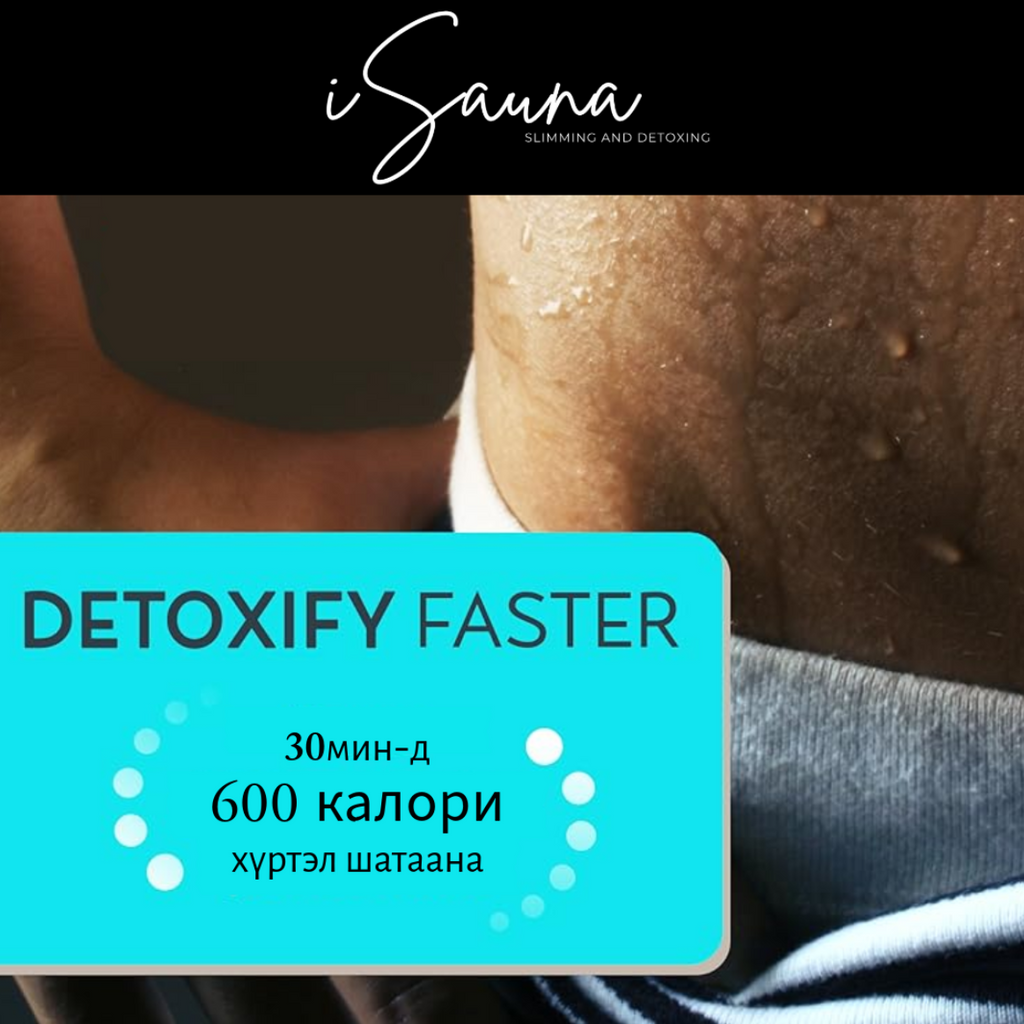 Far Infrared Sauna Blanket