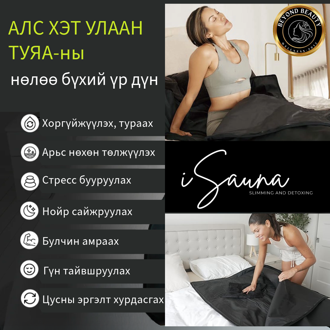 Far Infrared Sauna Blanket